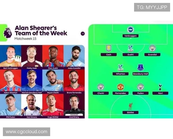 希勒评选英超最佳阵容马雷斯卡里斯詹姆斯B费加克波齐入围